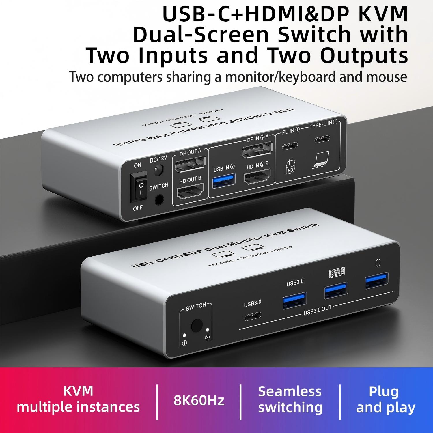 Laptop Accessories Women - Switch KVM USB C HDMI DP