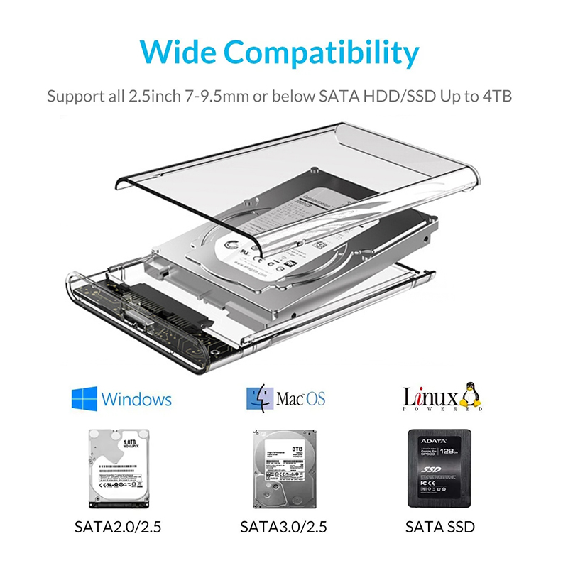 Case esterno trasparente USB T - Laptop External Accessories recensione e prezzo