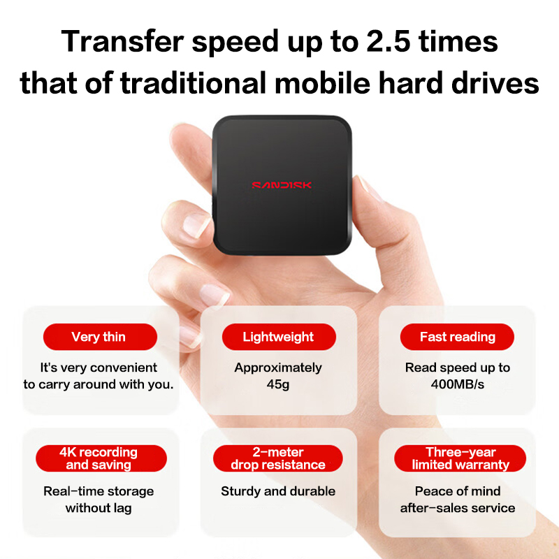 SanDisk ELE Mini SSD Portatile - Laptop External Accessories recensione e prezzo
