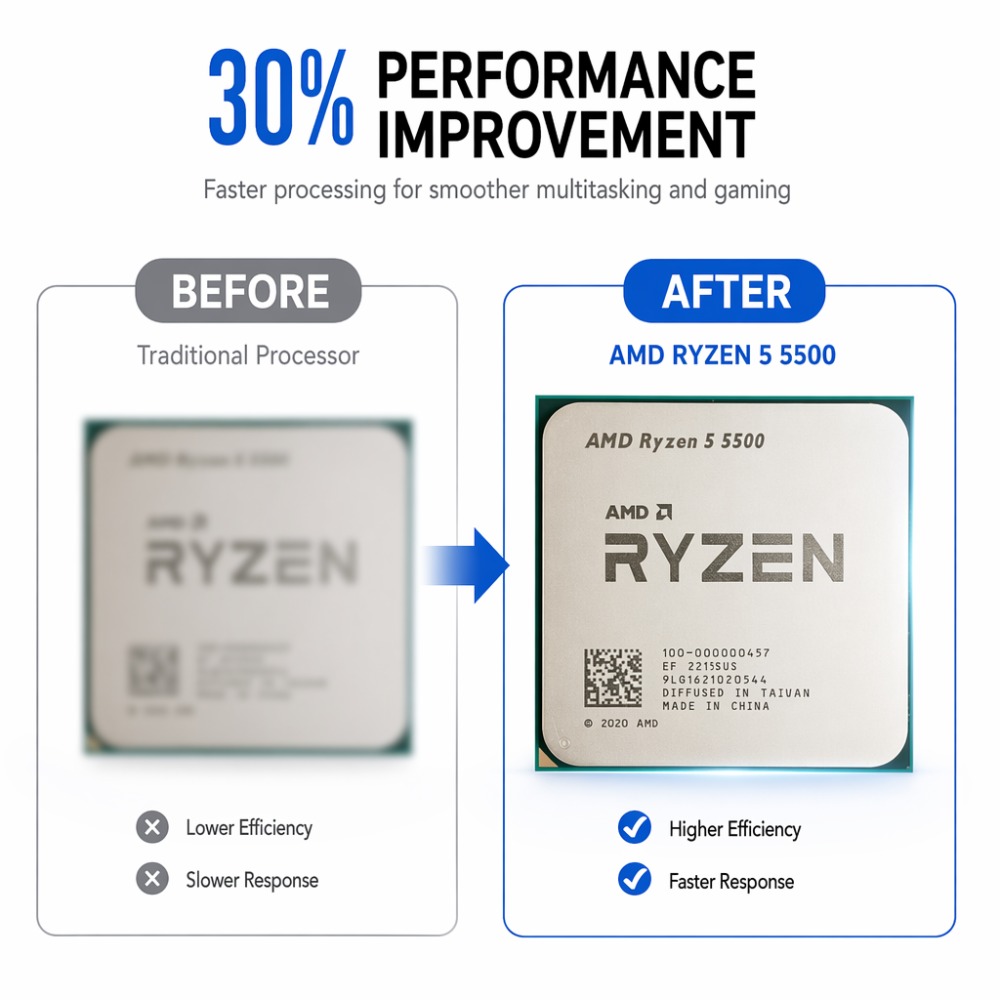 CPU Desktop Multi-task per Gam - Amd Cpu Ryzen 5 recensione e prezzo